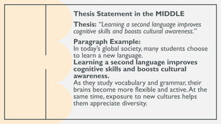 WRITING A DRAFT OF A SHORT PIECE LEsson.pdf