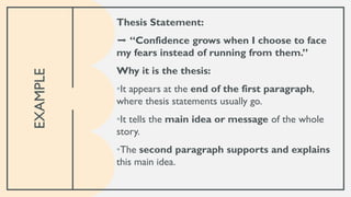 WRITING A DRAFT OF A SHORT PIECE LEsson.pdf