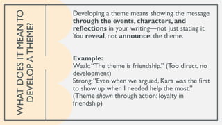 WRITING A DRAFT OF A SHORT PIECE LEsson.pdf