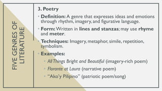 WRITING A DRAFT OF A SHORT PIECE LEsson.pdf