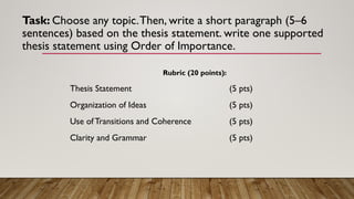 Effective Strategies for Writing a Draft of a Short Piece with Thesis ...