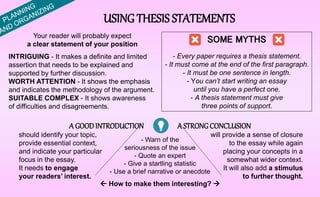 Writing advice | PPT