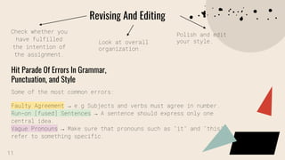Check whether you
have fulfilled
the intention of
the assignment.
Revising And Editing
Look at overall
organization.
Polish and edit
your style.
Hit Parade Of Errors In Grammar,
Punctuation, and Style
Some of the most common errors:
Faulty Agreement → e.g Subjects and verbs must agree in number.
Run-on [fused] Sentences → A sentence should express only one
central idea.
Vague Pronouns → Make sure that pronouns such as “it” and “this”
refer to something specific.
11
 