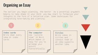 Organizing an Essay
The earlier you begin planning, the better. As a potential argument
begins to take shape in your mind, you may start to formalize your
thoughts in the form of a tentative plan. Some techniques for
integrating note-taking and planning:
Index cards
Write down every
idea on index
cards.
The computer
Use “outline
view” in Word,
which makes it
easy for you to
arrange your
points
hierarchically.
Circles
Write ideas in
circles and
connect them if
an idea supports
another idea.
4
 