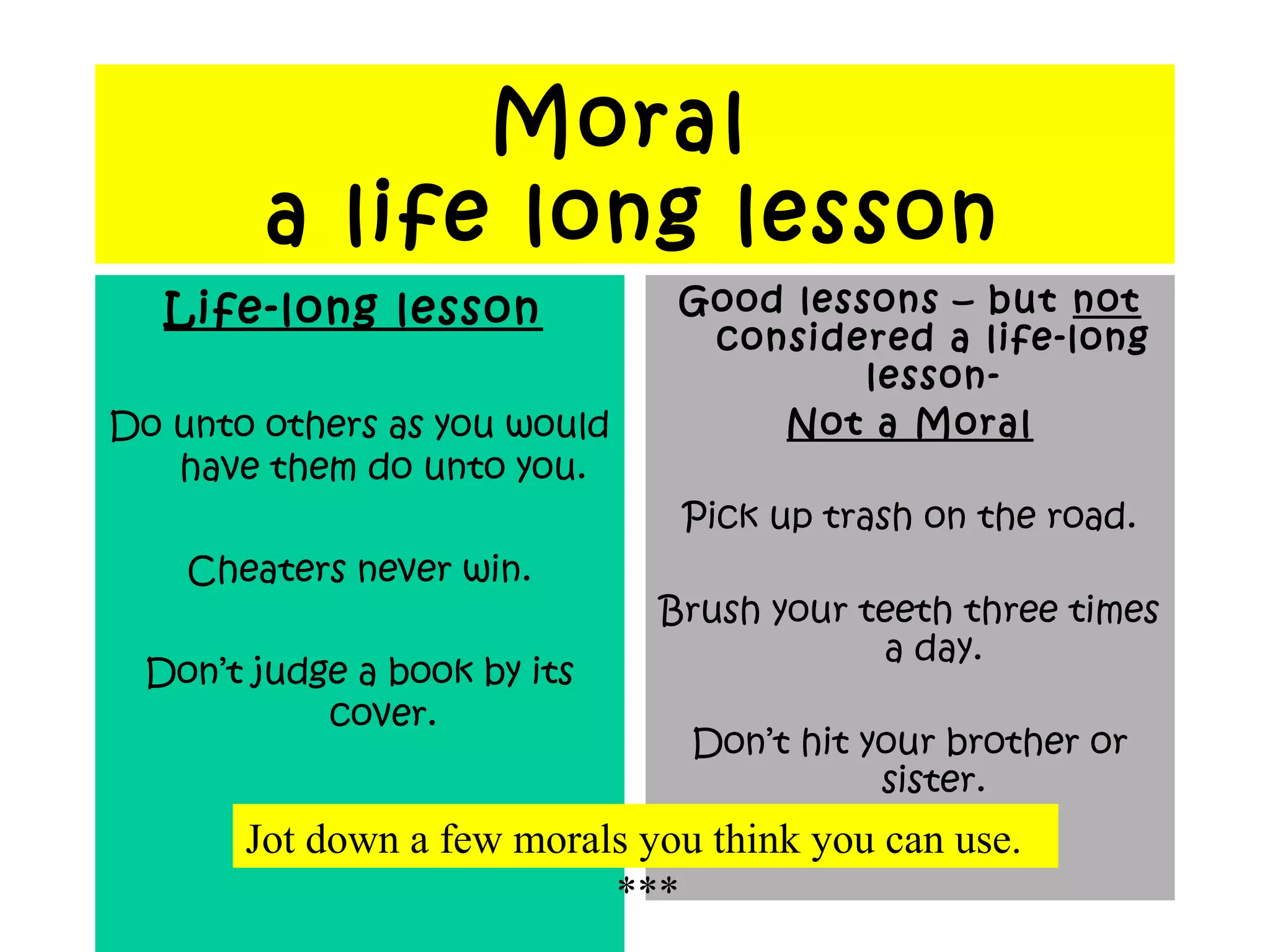 Moral
a life long lesson
Life-long lesson
Do unto others as you would
have them do unto you.
Cheaters never win.
Don’t judge a book by its
cover.
Good lessons – but not
considered a life-long
lesson-
Not a Moral
Pick up trash on the road.
Brush your teeth three times
a day.
Don’t hit your brother or
sister.
Jot down a few morals you think you can use.
***
 