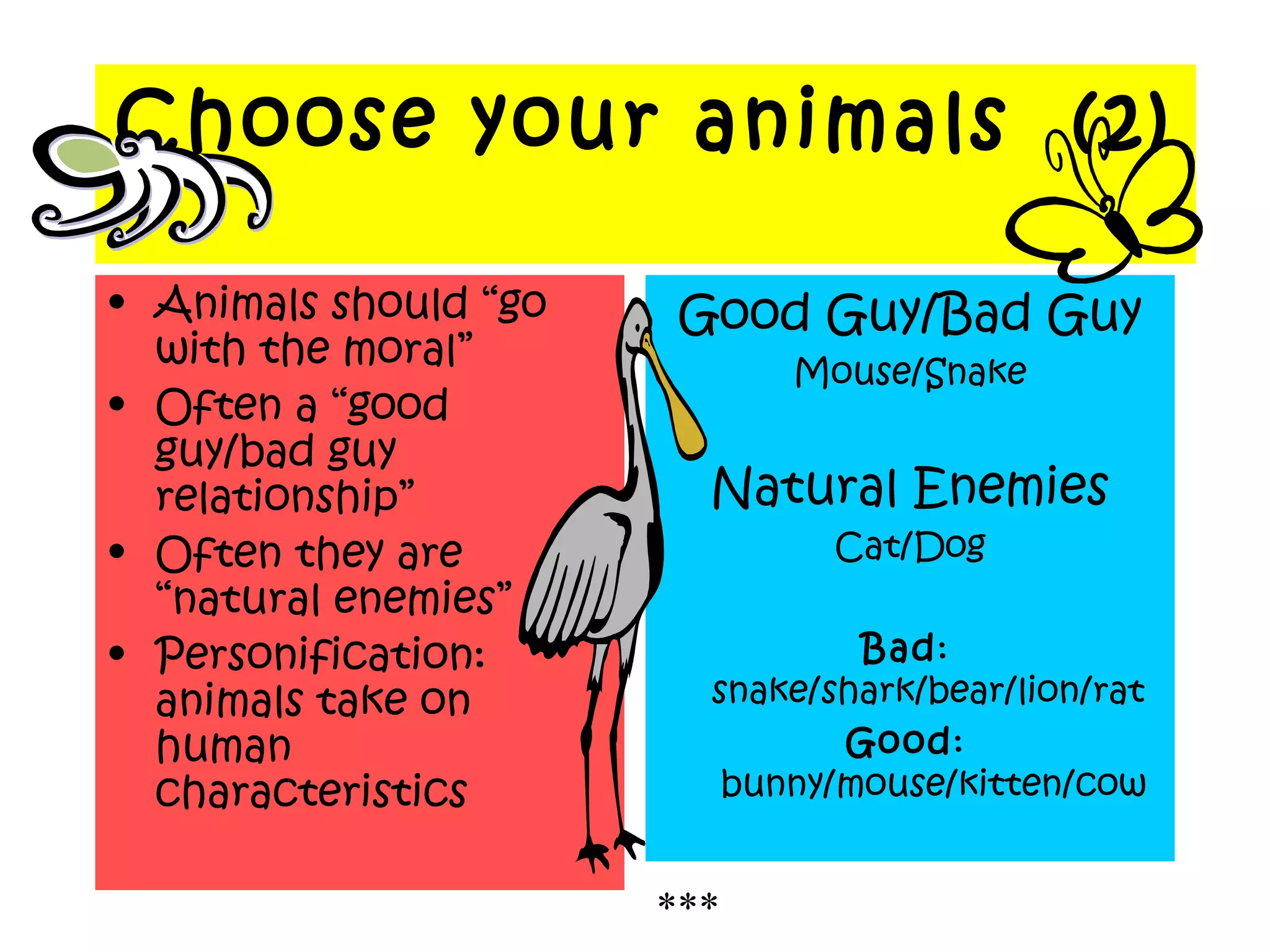 Choose your animals (2)
• Animals should “go
with the moral”
• Often a “good
guy/bad guy
relationship”
• Often they are
“natural enemies”
• Personification:
animals take on
human
characteristics
Good Guy/Bad Guy
Mouse/Snake
Natural Enemies
Cat/Dog
Bad:
snake/shark/bear/lion/rat
Good:
bunny/mouse/kitten/cow
***
 