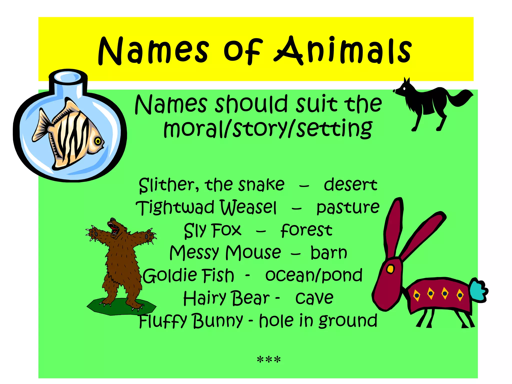 Names of Animals
Names should suit the
moral/story/setting
Slither, the snake – desert
Tightwad Weasel – pasture
Sly Fox – forest
Messy Mouse – barn
Goldie Fish - ocean/pond
Hairy Bear - cave
Fluffy Bunny - hole in ground
***
 