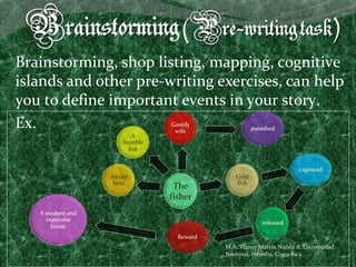 Brainstorming, shop listing, mapping, cognitive
islands and other pre-writing exercises, can help
you to define important events in your story.
Ex.




                               M.A. Vianey Martín Núñez A. Universidad
                               Nacional, Heredia, Costa Rica.
 