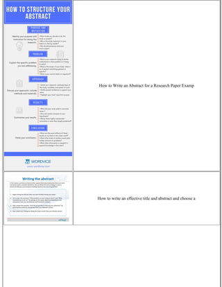 How to Write an Abstract for a Research Paper Examp
How to write an effective title and abstract and choose a
 