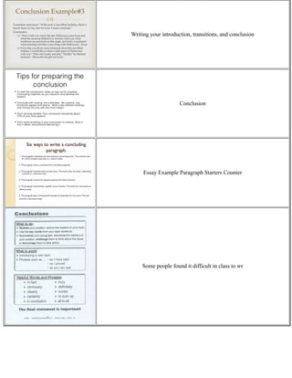 Writing your introduction, transitions, and conclusion
Conclusion
Essay Example Paragraph Starters Counter
Some people found it difficult in class to wr
 
