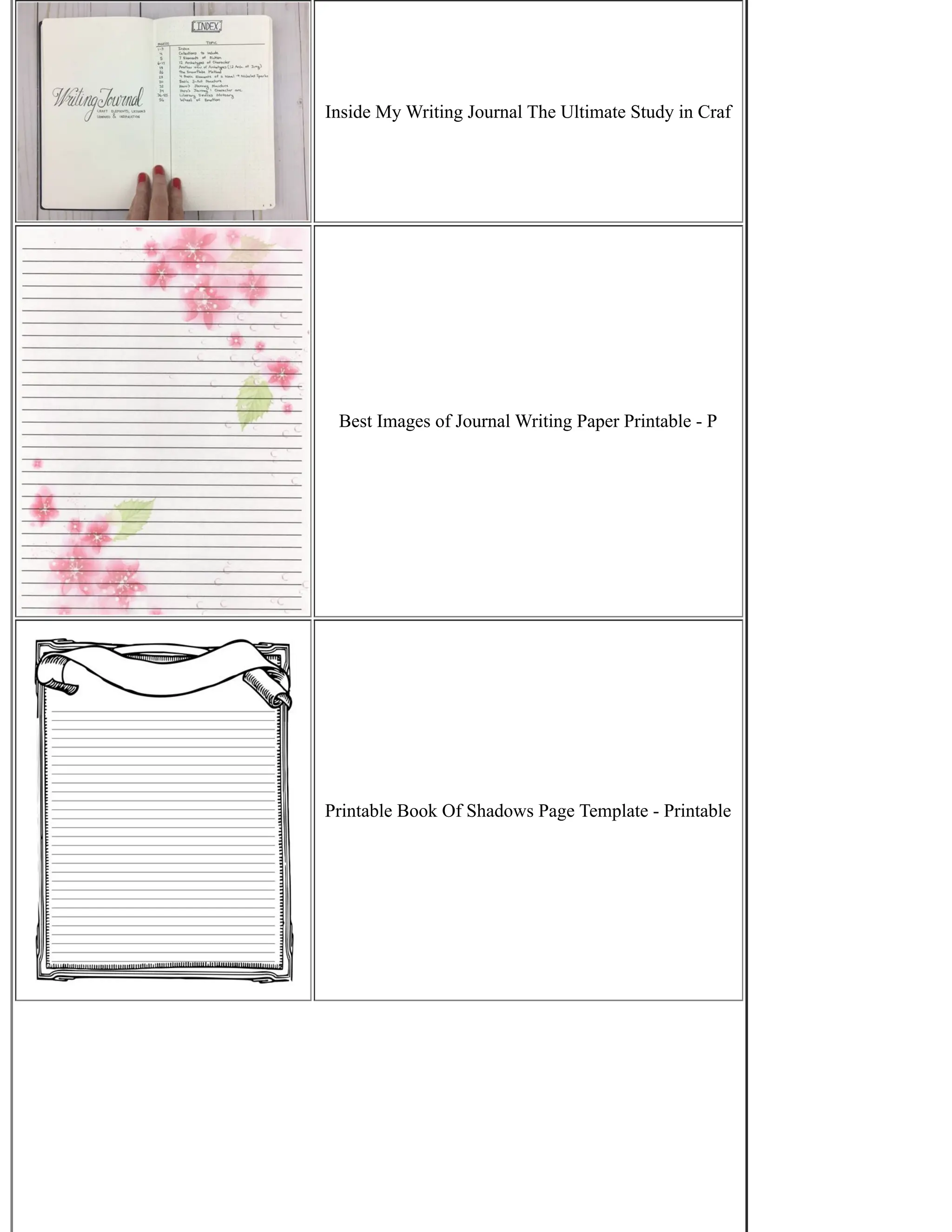 Writing A Journal Paper | PDF