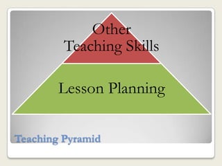 Other
         Teaching Skills

        Lesson Planning

Teaching Pyramid
 