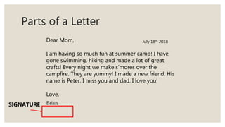Parts of a Letter
Dear Mom,
I am having so much fun at summer camp! I have
gone swimming, hiking and made a lot of great
crafts! Every night we make s’mores over the
campfire. They are yummy! I made a new friend. His
name is Peter. I miss you and dad. I love you!
Love,
BrianSIGNATURE
July 18th 2018
 