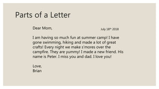 Parts of a Letter
Dear Mom,
I am having so much fun at summer camp! I have
gone swimming, hiking and made a lot of great
crafts! Every night we make s’mores over the
campfire. They are yummy! I made a new friend. His
name is Peter. I miss you and dad. I love you!
Love,
Brian
July 18th 2018
 