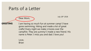 Parts of a Letter
Dear Mom,
I am having so much fun at summer camp! I have
gone swimming, hiking and made a lot of great
crafts! Every night we make s’mores over the
campfire. They are yummy! I made a new friend. His
name is Peter. I miss you and dad. I love you!
Love,
Brian
GREETING
July 18th 2018
 