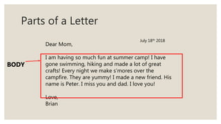 Parts of a Letter
Dear Mom,
I am having so much fun at summer camp! I have
gone swimming, hiking and made a lot of great
crafts! Every night we make s’mores over the
campfire. They are yummy! I made a new friend. His
name is Peter. I miss you and dad. I love you!
Love,
Brian
BODY
July 18th 2018
 