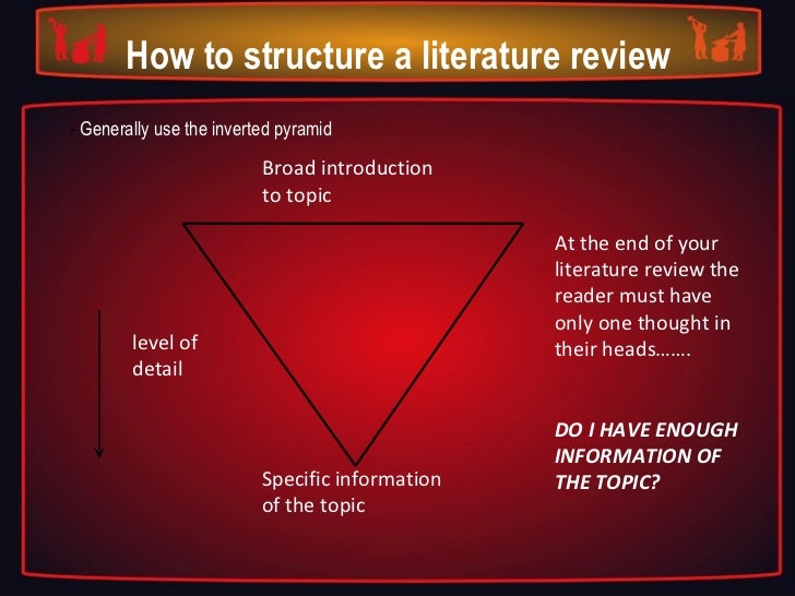 Inverted pyramid writing exercise image