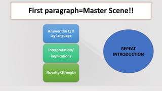 First paragraph=Master Scene!!
Answer the Q !!
lay language
Interpretation/
implications
Novelty/Strength
REPEAT
INTRODUCTION
 
