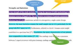 strength
Limitation, no
argument
Argument
 