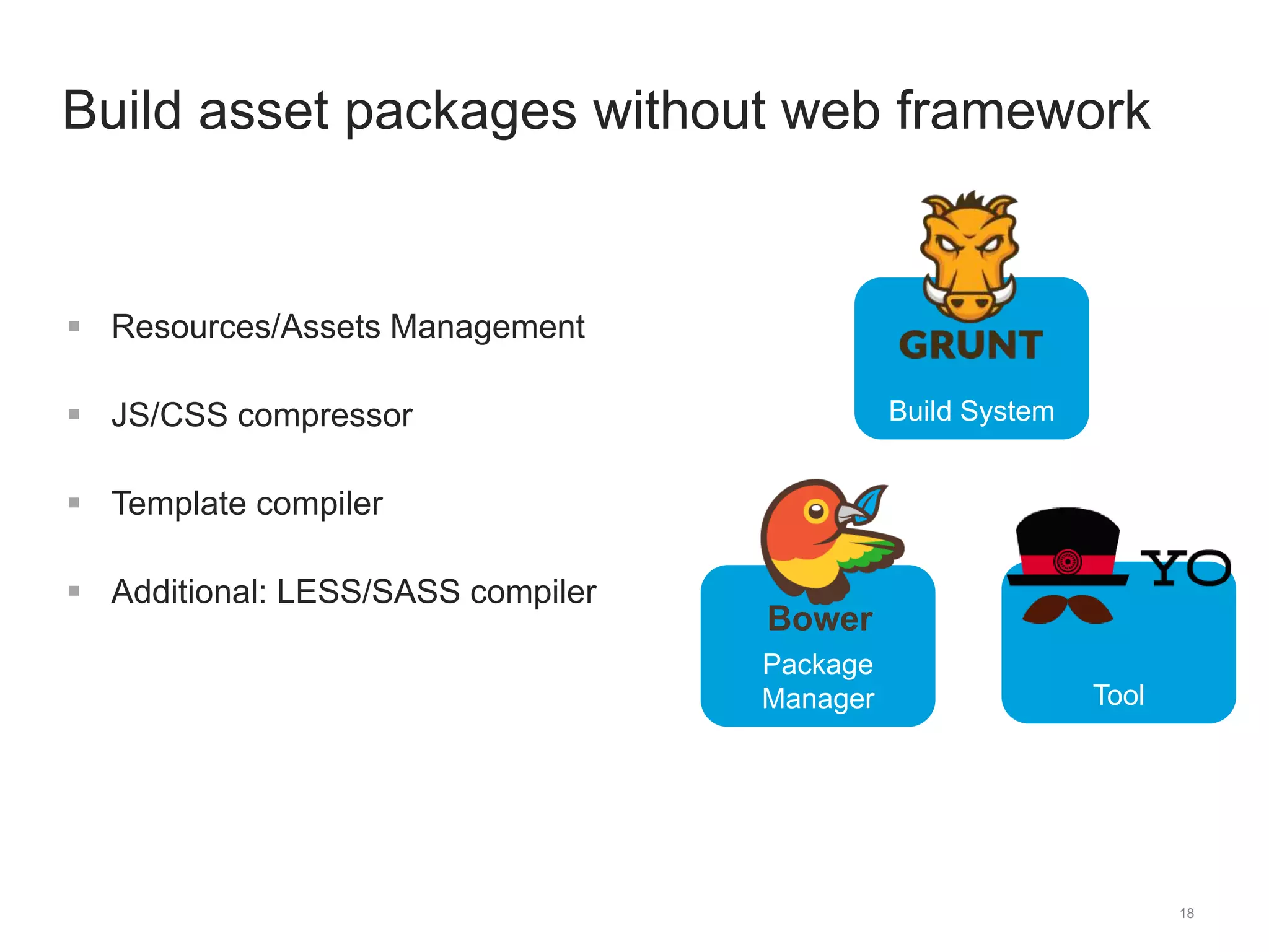 18 
Build asset packages without web framework 
 Resources/Assets Management 
 JS/CSS compressor 
 Template compiler 
 Additional: LESS/SASS compiler 
Build System 
Tool 
Bower 
Package 
Manager 
 