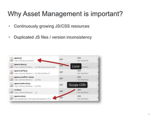 12 
Why Asset Management is important? 
 Continuously growing JS/CSS resources 
 Duplicated JS files / version inconsistency 
 