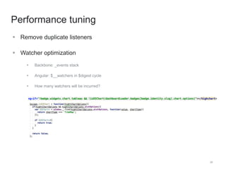 28 
Performance tuning 
 Remove duplicate listeners 
 Watcher optimization 
 Backbone: _events stack 
 Angular: $__watchers in $digest cycle 
 How many watchers will be incurred? 
 