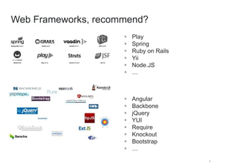 5 
Web Frameworks, recommend? 
 Play 
 Spring 
 Ruby on Rails 
 Yii 
 Node.JS 
 … 
 Angular 
 Backbone 
 jQuery 
 YUI 
 Require 
 Knockout 
 Bootstrap 
 … 
 