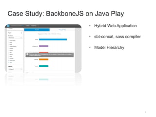 7 
Case Study: BackboneJS on Java Play 
 Hybrid Web Application 
 sbt-concat, sass compiler 
 Model Hierarchy 
 