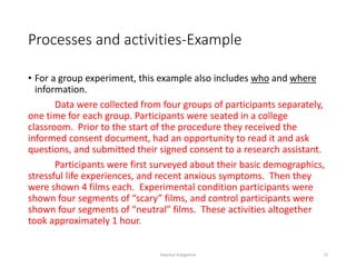 Processes and activities-Example
• For a group experiment, this example also includes who and where
information.
Data were collected from four groups of participants separately,
one time for each group. Participants were seated in a college
classroom. Prior to the start of the procedure they received the
informed consent document, had an opportunity to read it and ask
questions, and submitted their signed consent to a research assistant.
Participants were first surveyed about their basic demographics,
stressful life experiences, and recent anxious symptoms. Then they
were shown 4 films each. Experimental condition participants were
shown four segments of “scary” films, and control participants were
shown four segments of “neutral” films. These activities altogether
took approximately 1 hour.
Sabyrkul Kalygulova 22
 