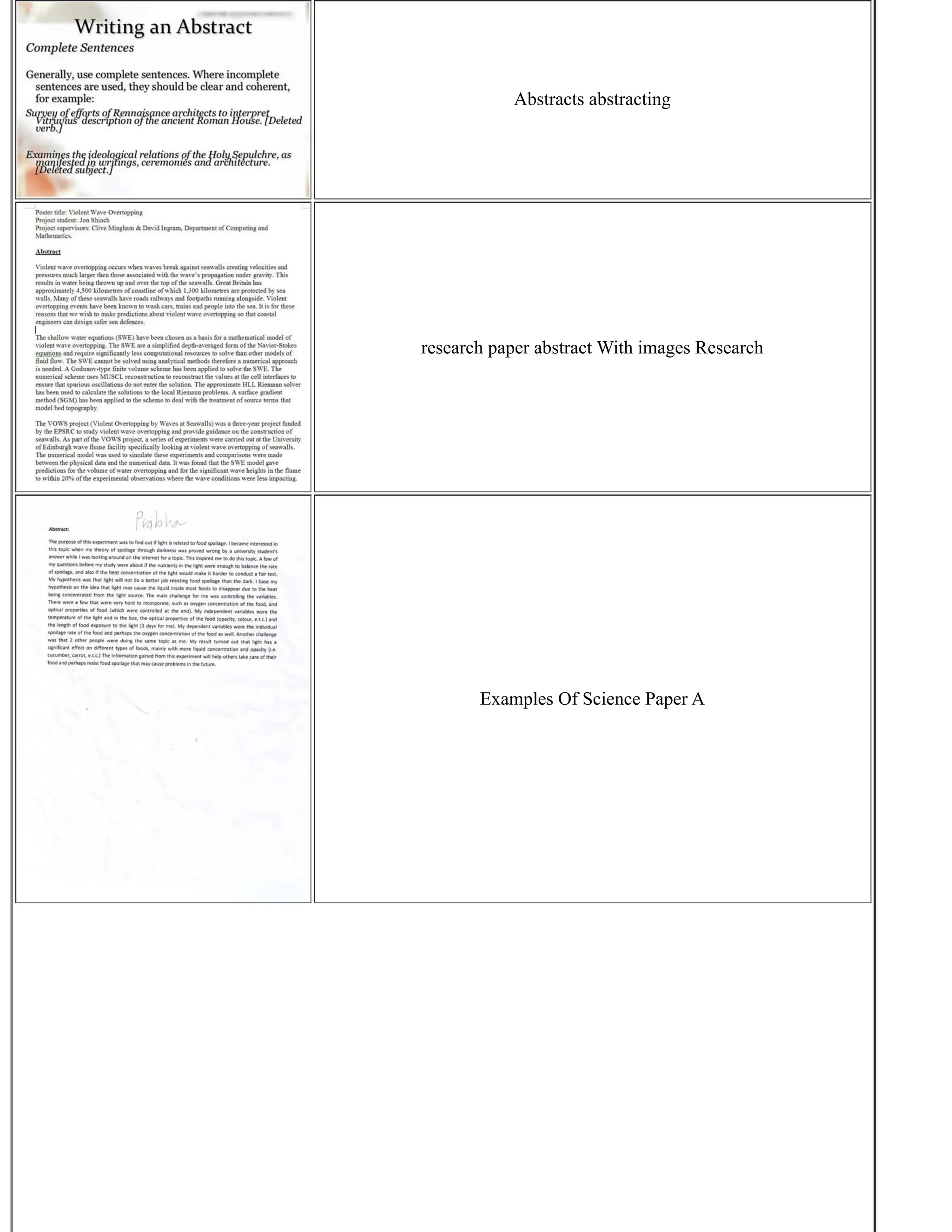 Abstracts abstracting
research paper abstract With images Research
Examples Of Science Paper A
 