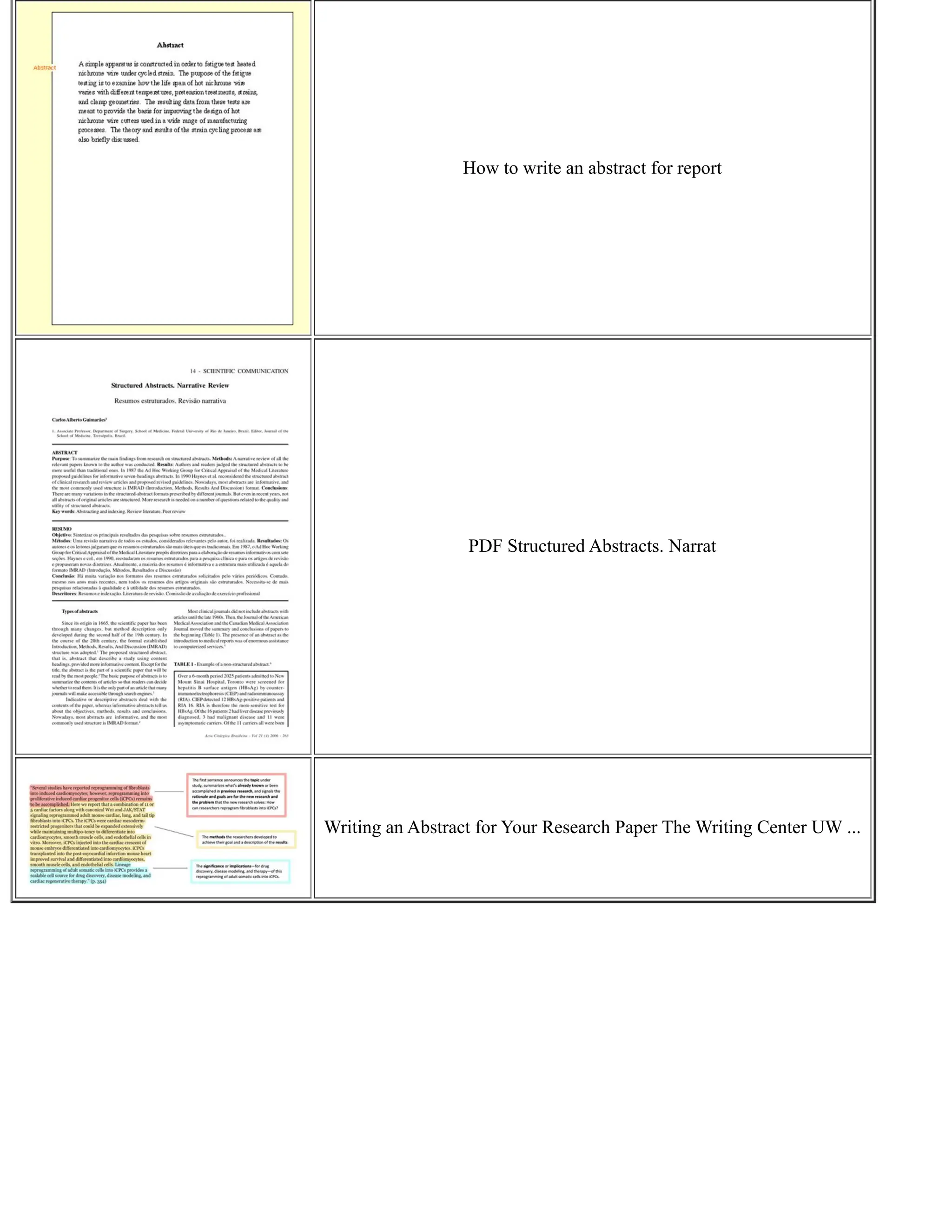 How to write an abstract for report
PDF Structured Abstracts. Narrat
Writing an Abstract for Your Research Paper The Writing Center UW ...
 