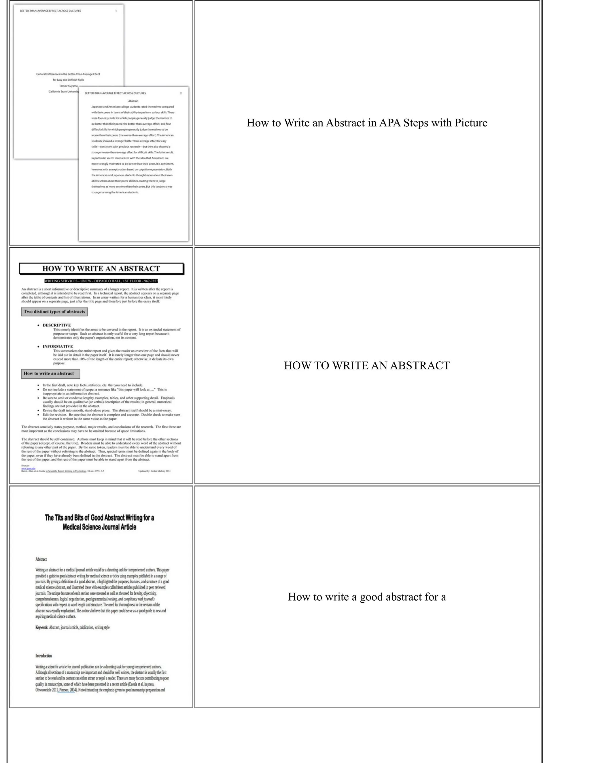 How to Write an Abstract in APA Steps with Picture
HOW TO WRITE AN ABSTRACT
How to write a good abstract for a
 