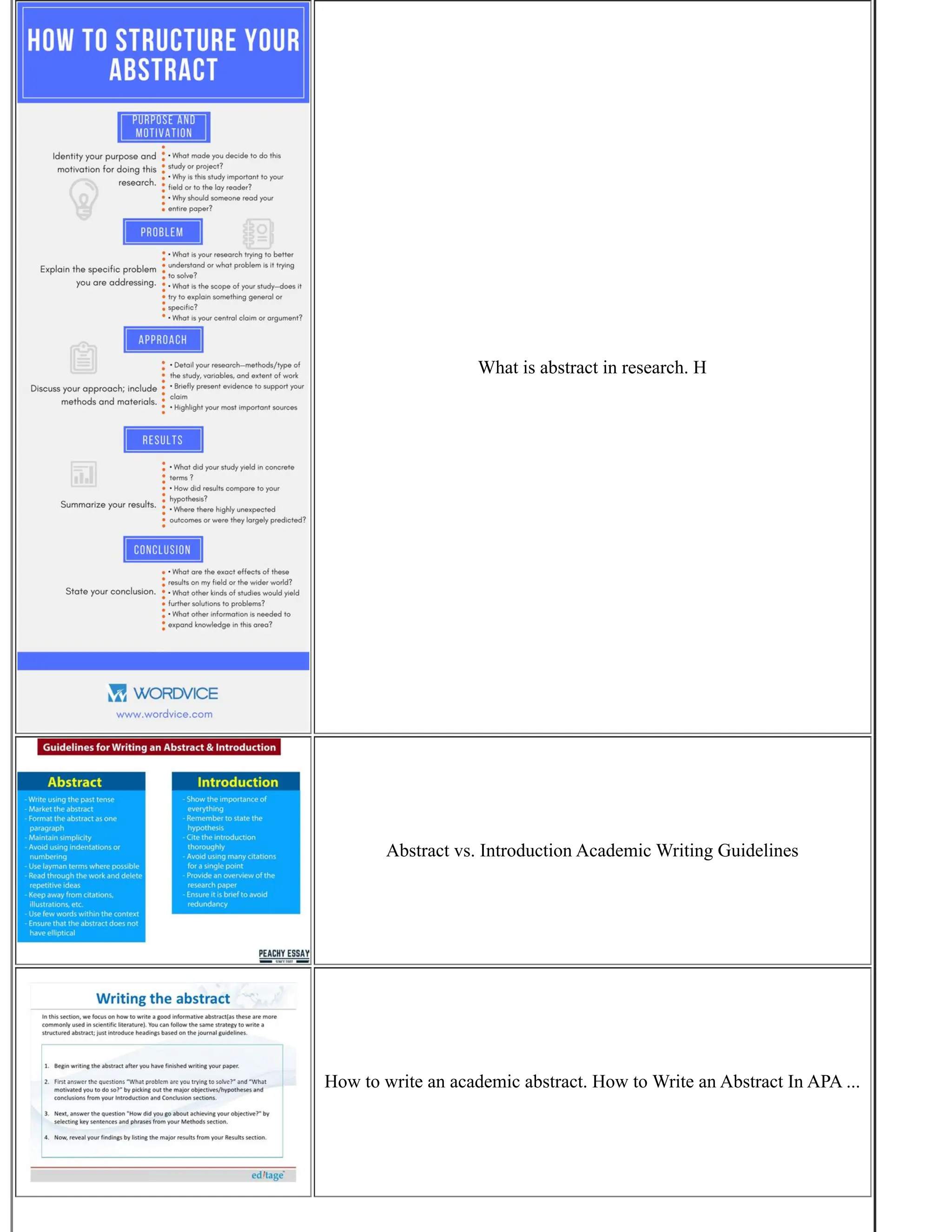 What is abstract in research. H
Abstract vs. Introduction Academic Writing Guidelines
How to write an academic abstract. How to Write an Abstract In APA ...
 