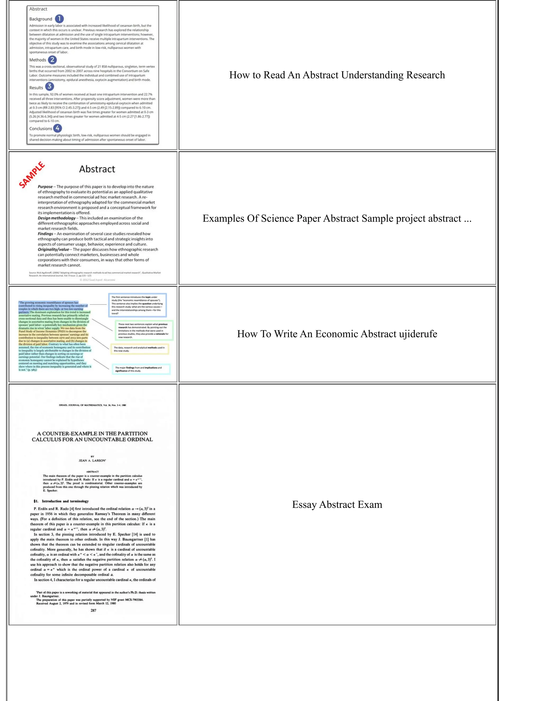 How to Read An Abstract Understanding Research
Examples Of Science Paper Abstract Sample project abstract ...
How To Write An Economic Abstract ujiderufe
Essay Abstract Exam
 