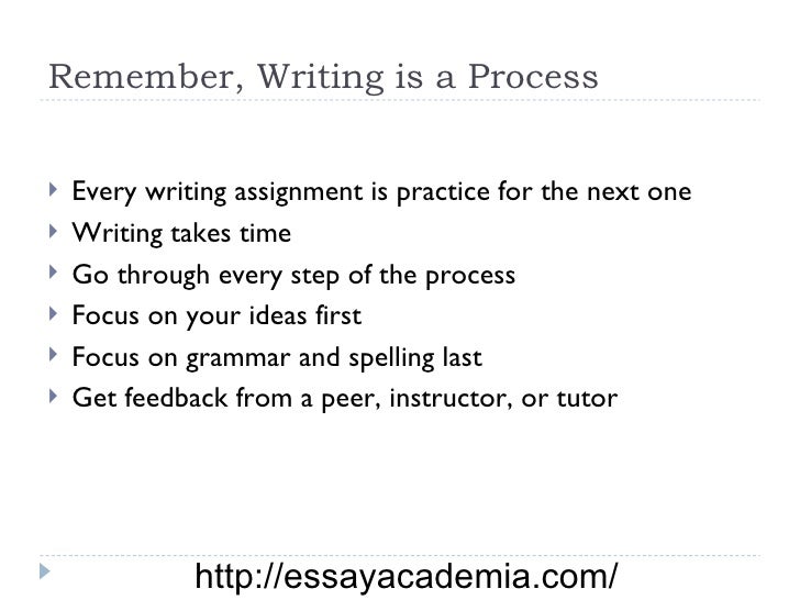 example of process essay topics