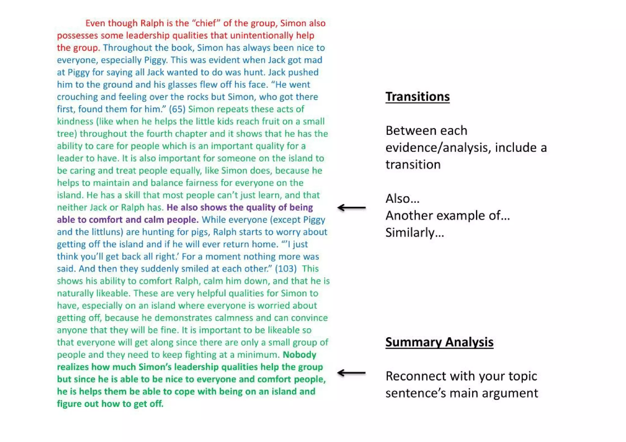 Writing An Analytical Paragraph | PPT