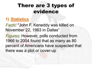 There are 3 types of
           evidence
1) Statistics
Facts: “John F. Keneddy was killed on
November 22, 1963 in Dallas”
Figures: However, polls conducted from
1966 to 2004 found that as many as 80
percent of Americans have suspected that
there was a plot or cover-up
 