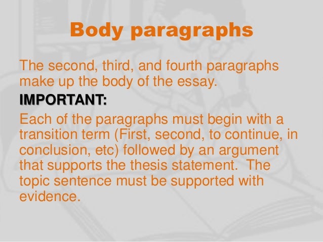 Introduction in thesis statement