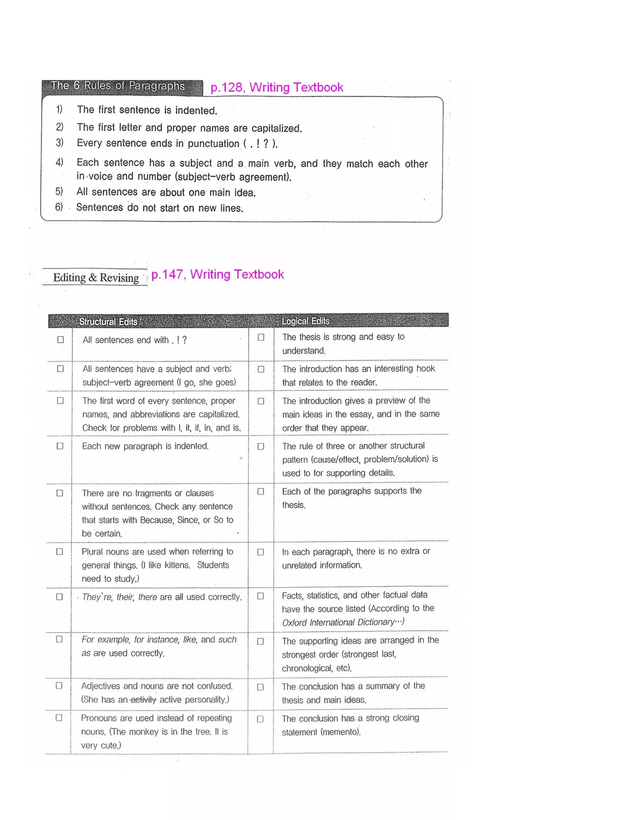 Writing and Editing Rules
