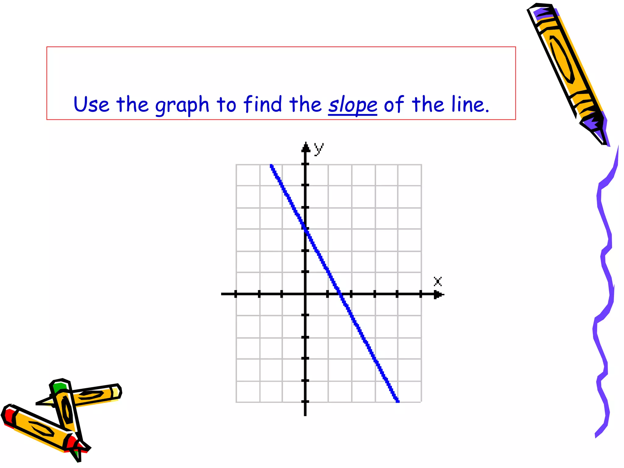 Use the graph to find the slope of the line.
 