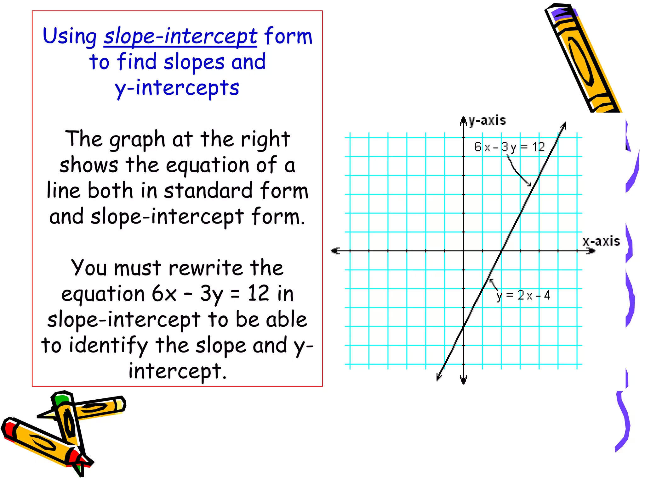 Using slope-intercept form
to find slopes and
y-intercepts
The graph at the right
shows the equation of a
line both in standard form
and slope-intercept form.
You must rewrite the
equation 6x – 3y = 12 in
slope-intercept to be able
to identify the slope and y-
intercept.
 
