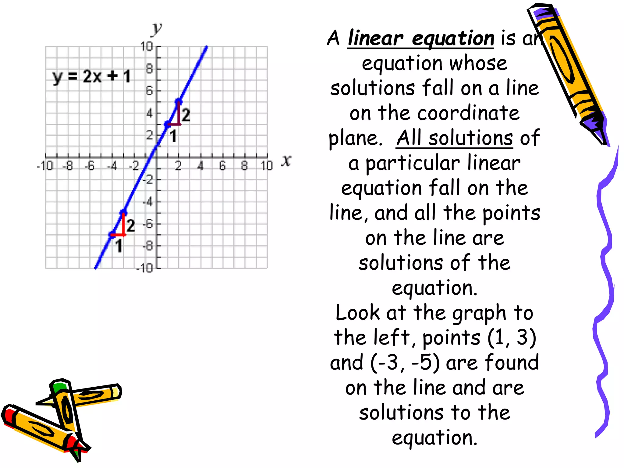 A linear equation is an
equation whose
solutions fall on a line
on the coordinate
plane. All solutions of
a particular linear
equation fall on the
line, and all the points
on the line are
solutions of the
equation.
Look at the graph to
the left, points (1, 3)
and (-3, -5) are found
on the line and are
solutions to the
equation.
 