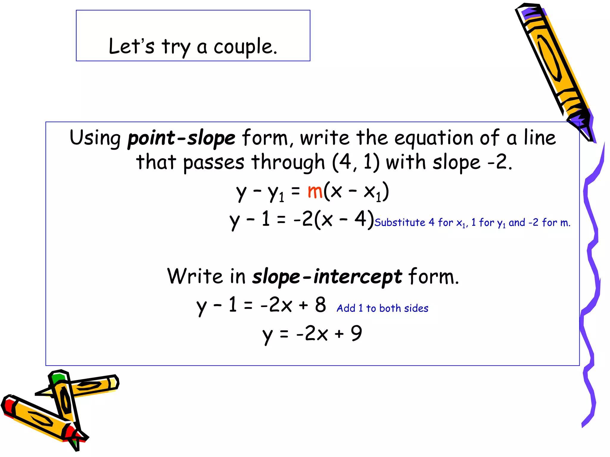 Let’s try a couple.
Using point-slope form, write the equation of a line
that passes through (4, 1) with slope -2.
y – y1 = m(x – x1)
y – 1 = -2(x – 4)Substitute 4 for x1, 1 for y1 and -2 for m.
Write in slope-intercept form.
y – 1 = -2x + 8 Add 1 to both sides
y = -2x + 9
 