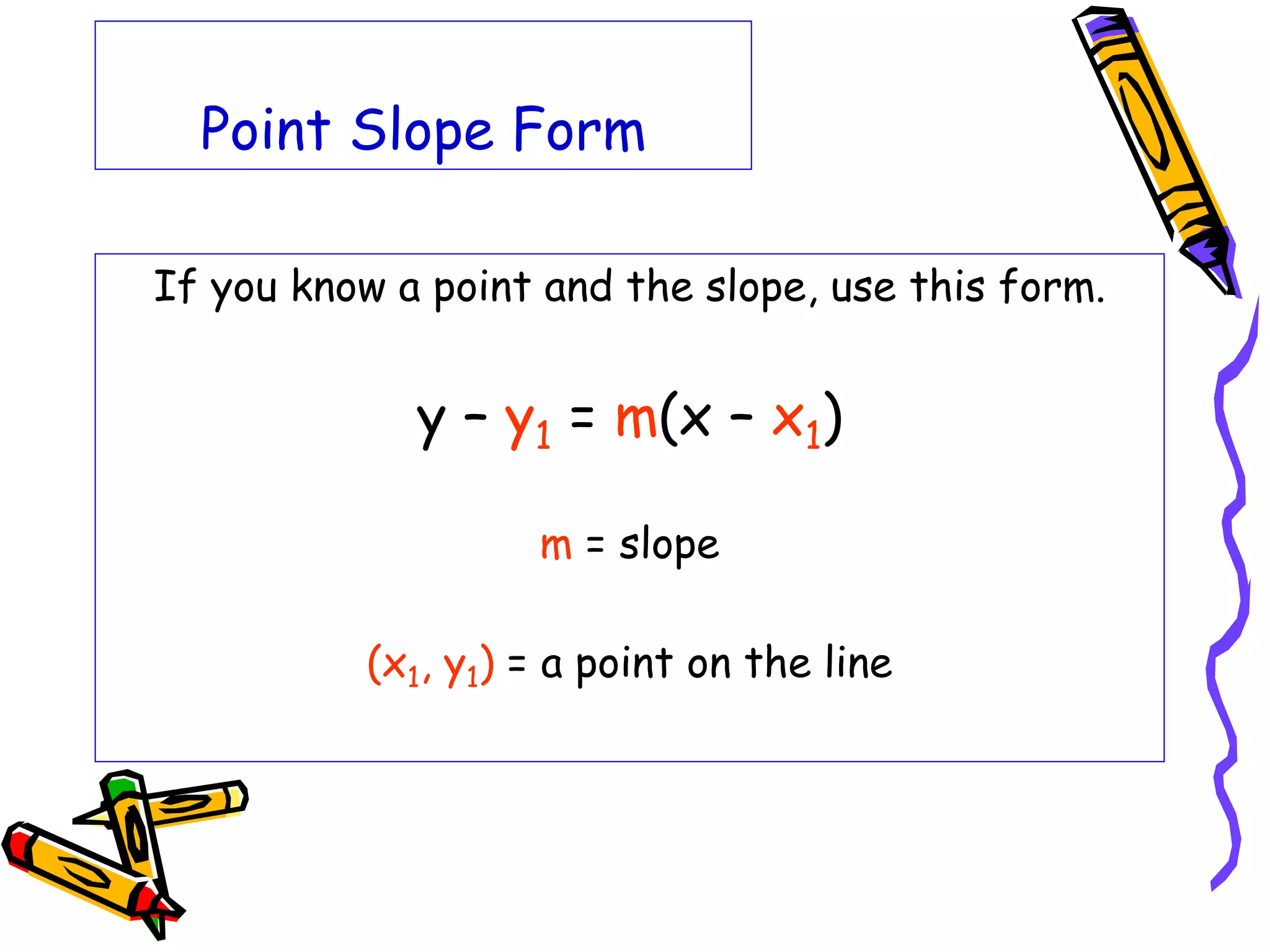 Point Slope Form
If you know a point and the slope, use this form.
y – y1 = m(x – x1)
m = slope
(x1, y1) = a point on the line
 