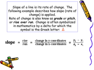 Slope of a line is its rate of change. The
following example describes how slope (rate of
change) is applied.
Rate of change is also know as grade or pitch,
or rise over run. Change is often symbolized
in mathematics by a delta for which the
symbol is the Greek letter: Δ
 