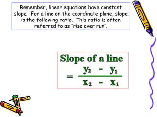 Remember, linear equations have constant
slope. For a line on the coordinate plane, slope
is the following ratio. This ratio is often
referred to as “rise over run”.
 