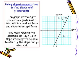 Using slope-intercept form
to find slopes and
y-intercepts
The graph at the right
shows the equation of a
line both in standard form
and slope-intercept form.
You must rewrite the
equation 6x – 3y = 12 in
slope-intercept to be able
to identify the slope and y-
intercept.
 