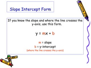 Slope Intercept Form
If you know the slope and where the line crosses the
y-axis, use this form.
y = mx + b
m = slope
b = y-intercept
(where the line crosses the y-axis)
 
