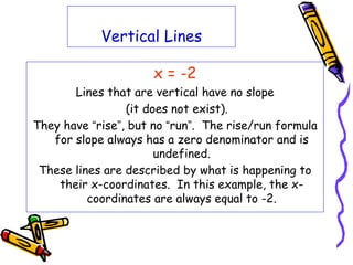 Vertical Lines
x = -2
Lines that are vertical have no slope
(it does not exist).
They have “rise”, but no “run”. The rise/run formula
for slope always has a zero denominator and is
undefined.
These lines are described by what is happening to
their x-coordinates. In this example, the x-
coordinates are always equal to -2.
 