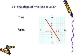 3) The slope of this line is 3/2?
True
False
 